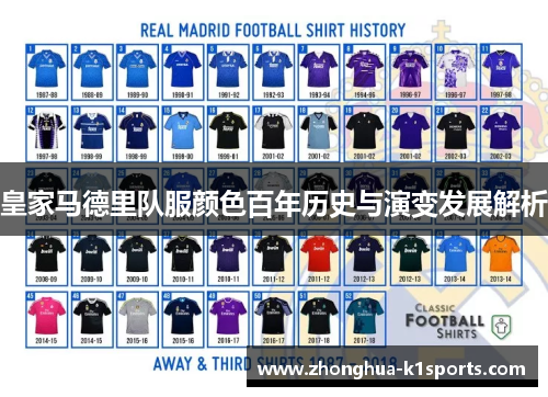 皇家马德里队服颜色百年历史与演变发展解析
