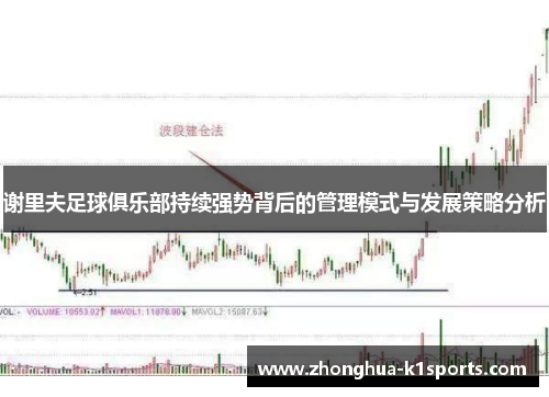 谢里夫足球俱乐部持续强势背后的管理模式与发展策略分析