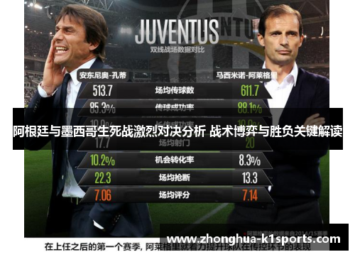阿根廷与墨西哥生死战激烈对决分析 战术博弈与胜负关键解读