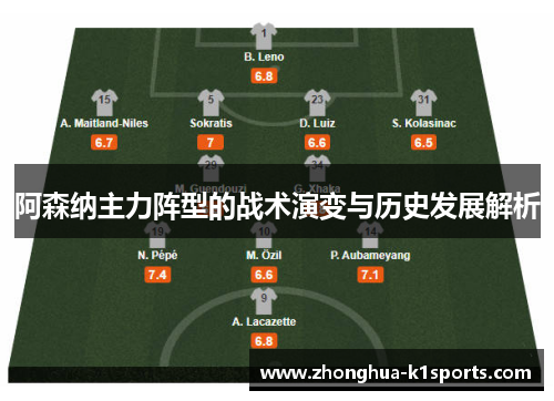 阿森纳主力阵型的战术演变与历史发展解析