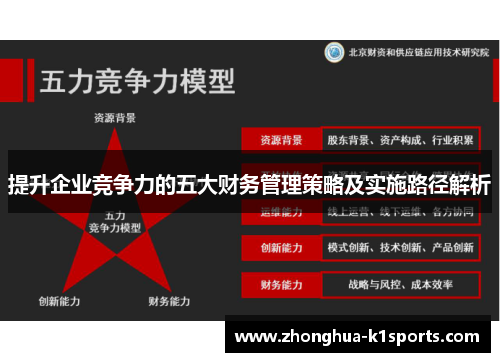 提升企业竞争力的五大财务管理策略及实施路径解析