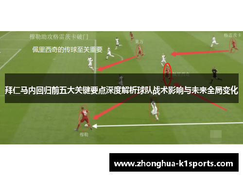 拜仁马内回归前五大关键要点深度解析球队战术影响与未来全局变化