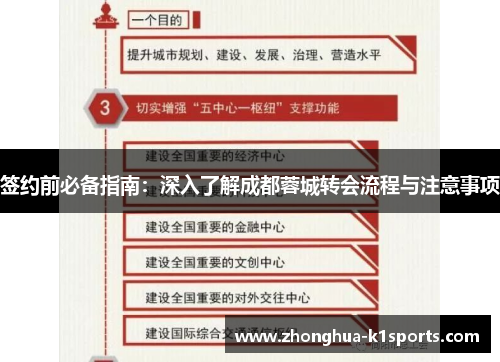 签约前必备指南：深入了解成都蓉城转会流程与注意事项
