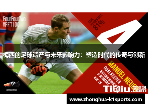 梅西的足球遗产与未来影响力:塑造时代的传奇与创新 梅西的足球遗产与未来影响力:塑造时代的传奇与创新