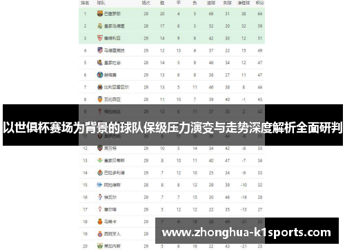 以世俱杯赛场为背景的球队保级压力演变与走势深度解析全面研判