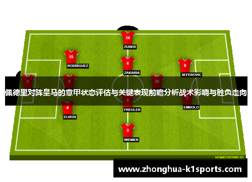佩德里对阵皇马的意甲状态评估与关键表现前瞻分析战术影响与胜负走向 佩德里对阵皇马的意甲状态评估与关键表现前瞻分析战术影响与胜负走向
