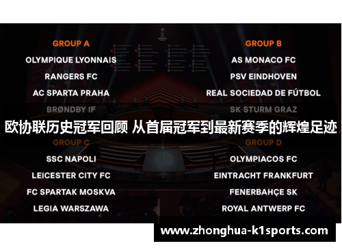 欧协联历史冠军回顾 从首届冠军到最新赛季的辉煌足迹
