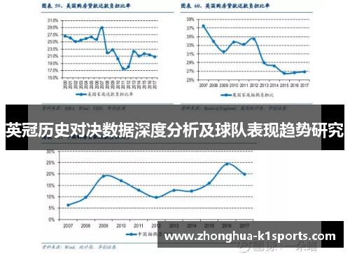 英冠历史对决数据深度分析及球队表现趋势研究