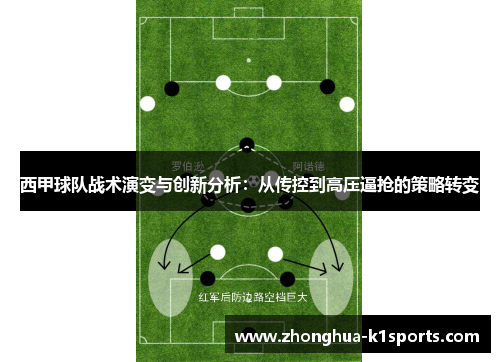 西甲球队战术演变与创新分析：从传控到高压逼抢的策略转变