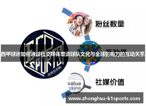 西甲球迷如何通过社交媒体塑造球队文化与全球影响力的互动关系